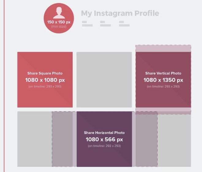 format photo instagram