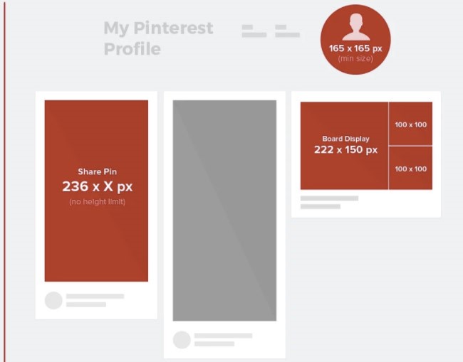 format photo pinterest