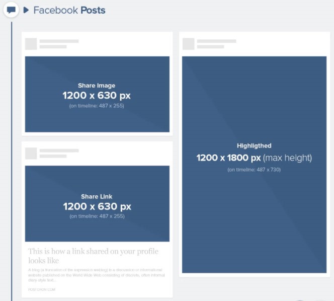 format photo profil faceobok