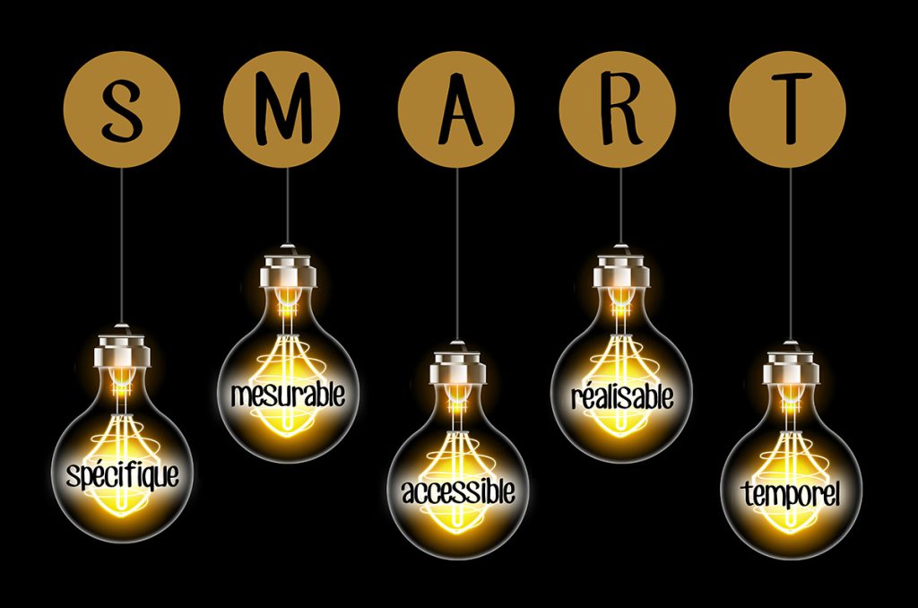 Les KPI : les indicateurs d’une stratégie marketing efficace